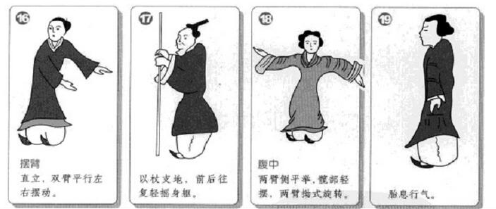 马王堆导引术动作名称,马王堆导引术,马王堆导引术(第3页)_大山谷图库