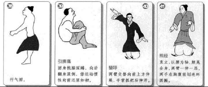 导引术,马王堆导引图,导引按跷(第4页)_大山谷图库